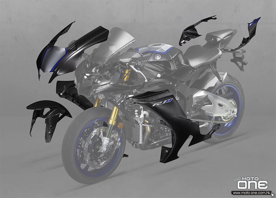 yzf-r1m