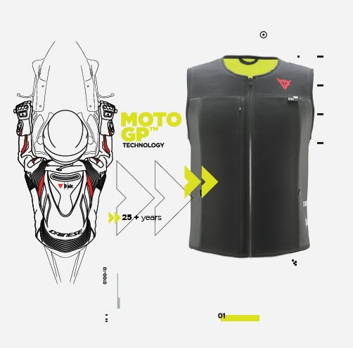 2020 DAINESE THE SMART JACKET