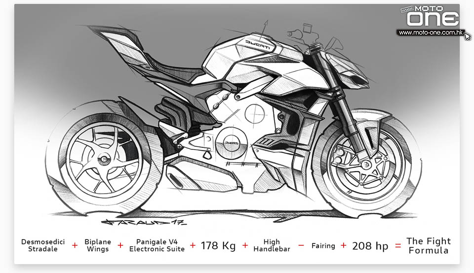 2020 Ducati Streetfighter V4