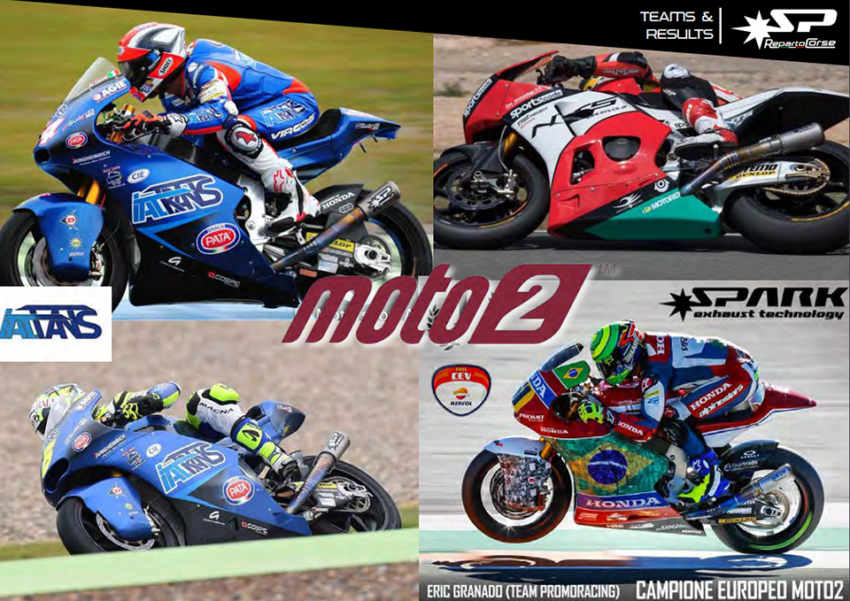 spark moto2