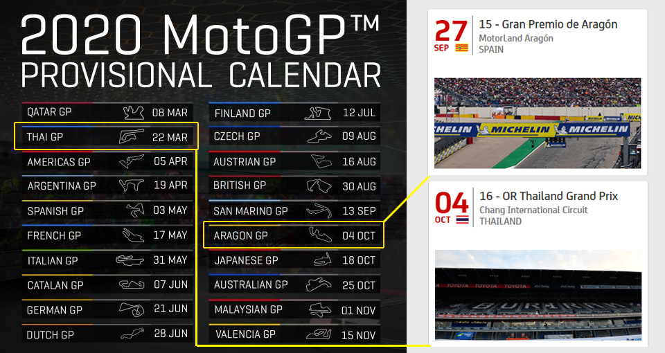 2020_thailand motogp