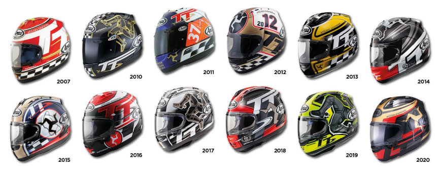 2020_tt arai