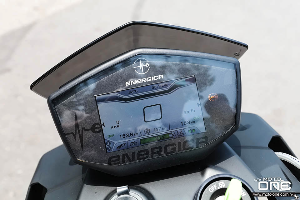 2020 Energica ego eva