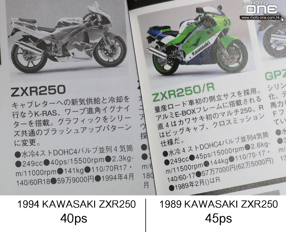 2020_kawasaki zx-25r japan model