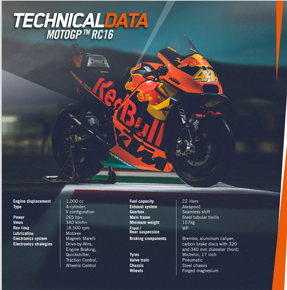 motogp ktm