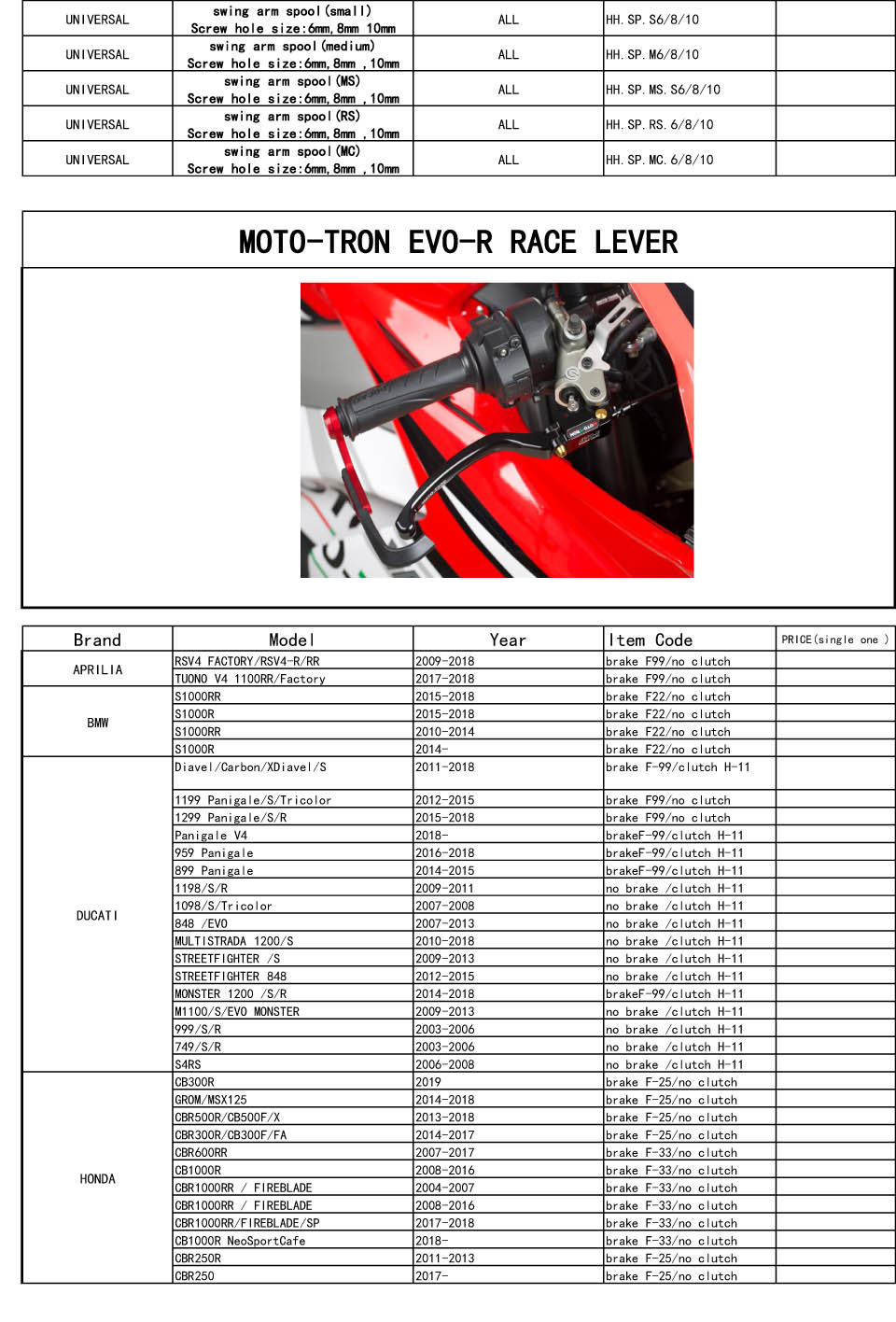 2020 MOTO TRON RACING