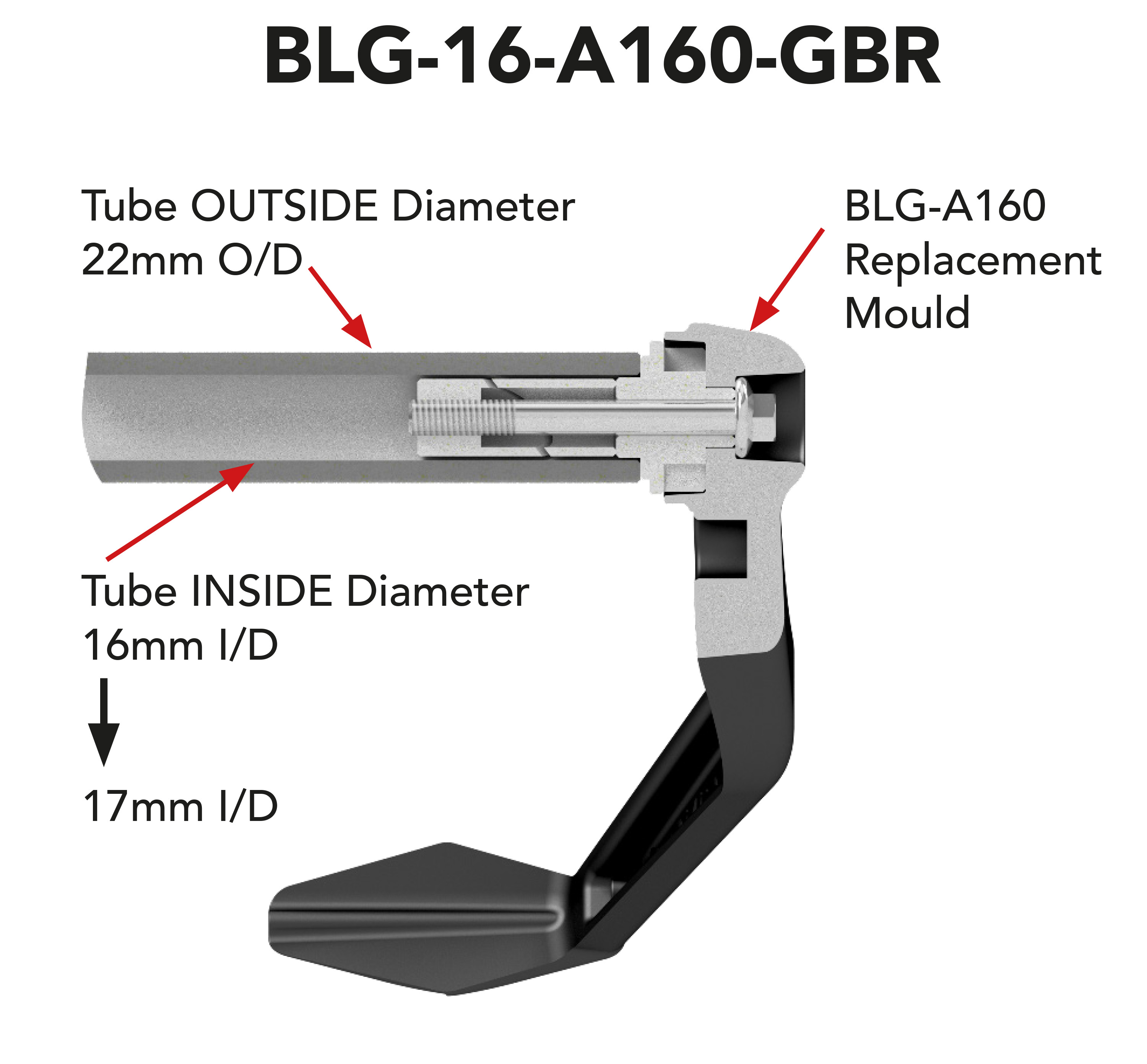 2020 gbracing hand guard