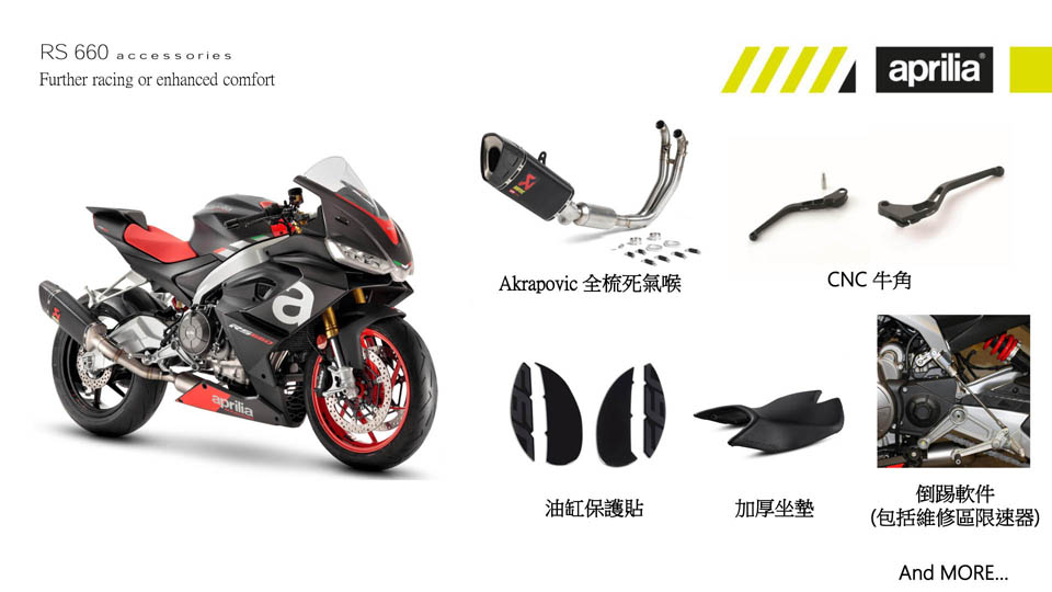 2021 APRILIA RS660 ARRIVED