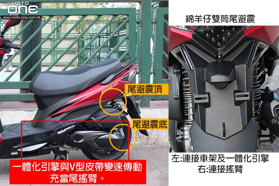 kymco