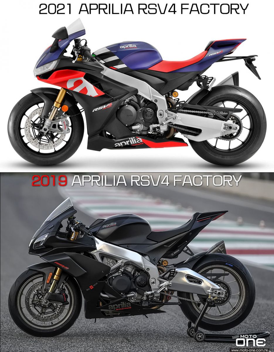 2021 aprilia rsv4 factory