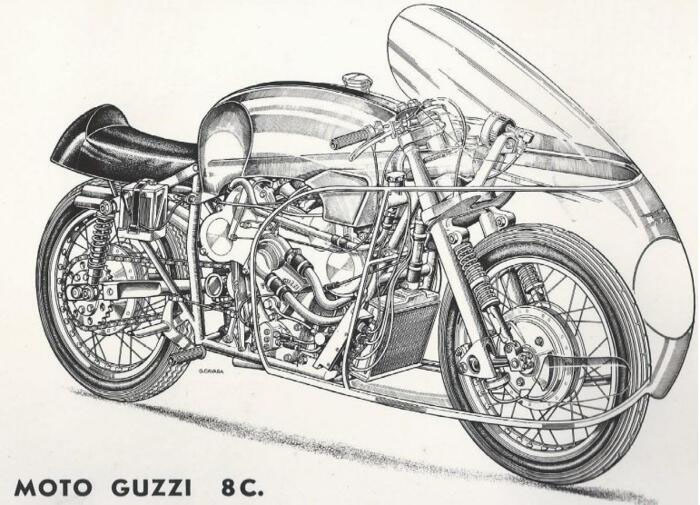 moto guzzi v8