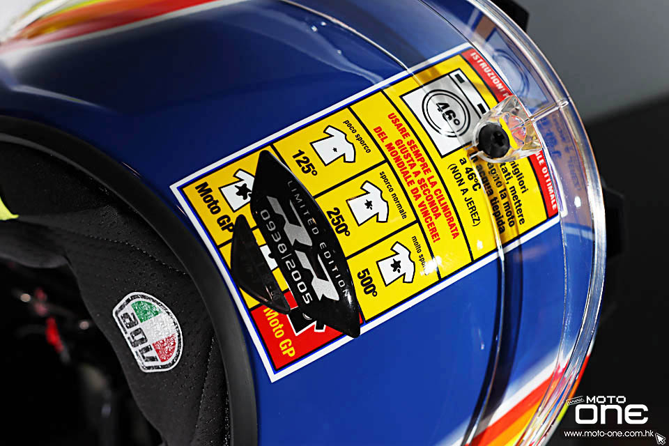 AGV PISTA GP RR Winter Test 2005