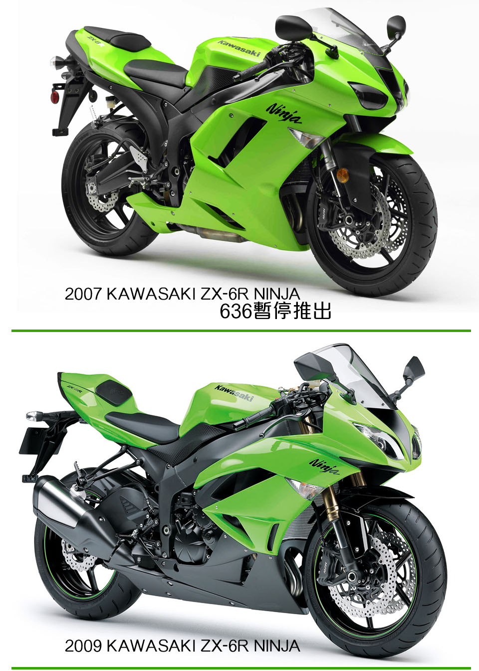 KAWASAKI ZX-6R