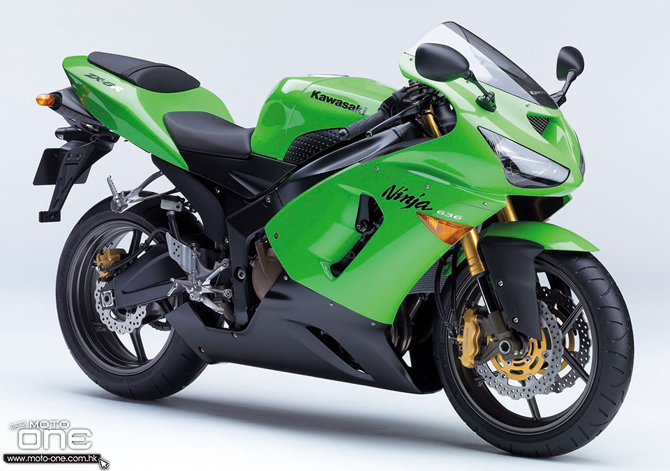 KAWASAKI ZX-6R