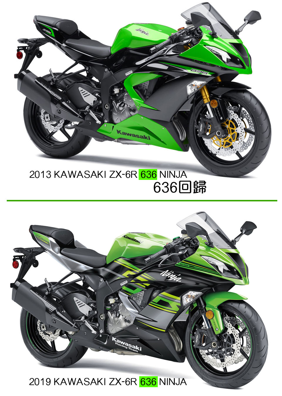 KAWASAKI ZX-6R