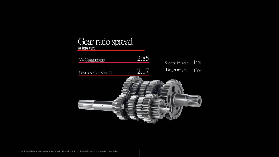 2021 DUCATI Multistrada v4_LAUNCH