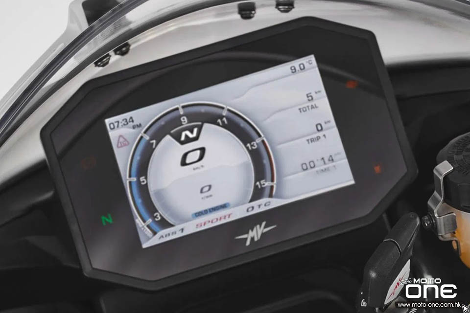 2021 MV AGUSTA Superveloce 800 S