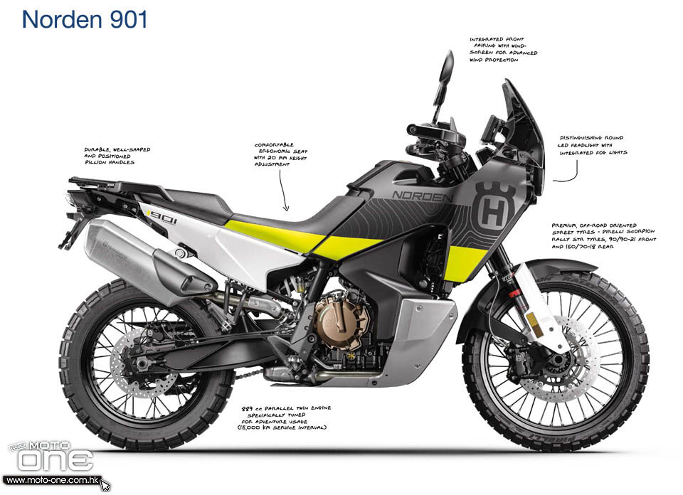 2022 Husqvarna Norden 901