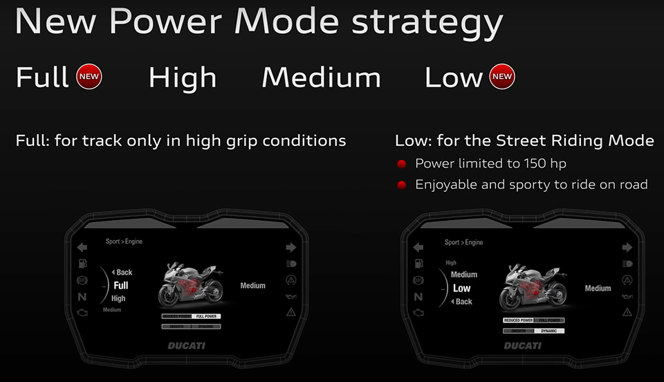 DUCATI POWER MODE