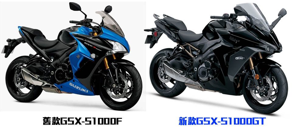 2022 SUZUKI GSX-S1000GT