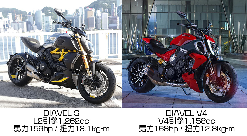 2023 DUCATI DIAVEL V4