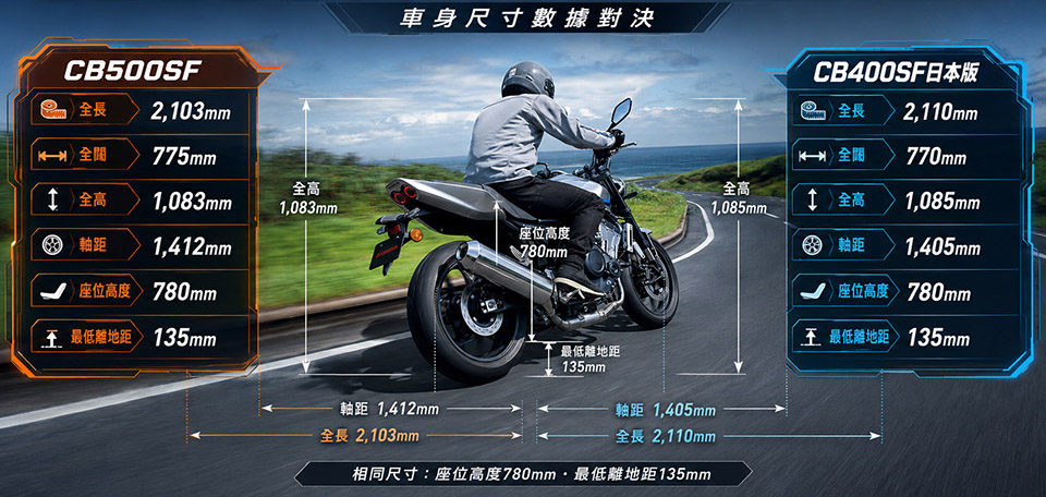 2026 honda cb400sf