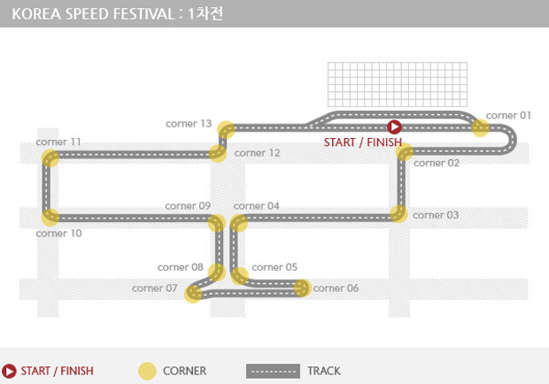 SONGDO STREET CIRCUIT