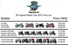 MV Agusta limited edition F4 RC