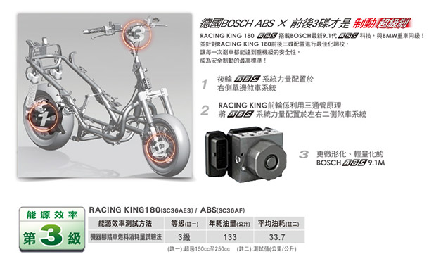 kymco racing king